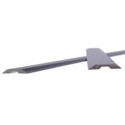 Enshin Planer Knives